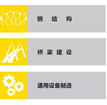 人生就是博官网ZX7 250DIII焊机利用行业