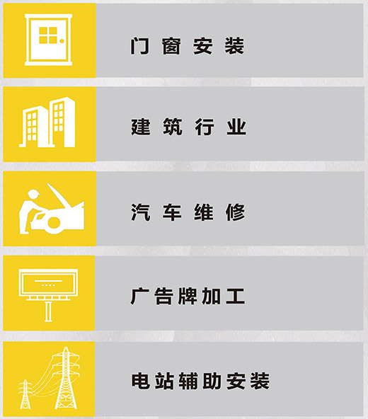 人生就是博官网NB 225???气保焊机利用行业