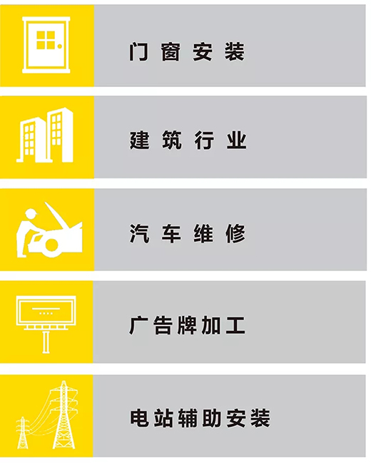 人生就是博官网NB 251III焊机合用行业