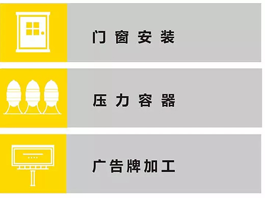 人生就是博官网TIG 250III焊机利用行业